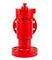 Gas Oil Positive Choke Valve 7 1/16" With Flange End